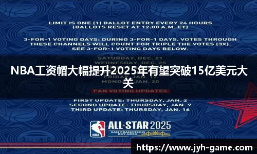 NBA工资帽大幅提升2025年有望突破15亿美元大关
